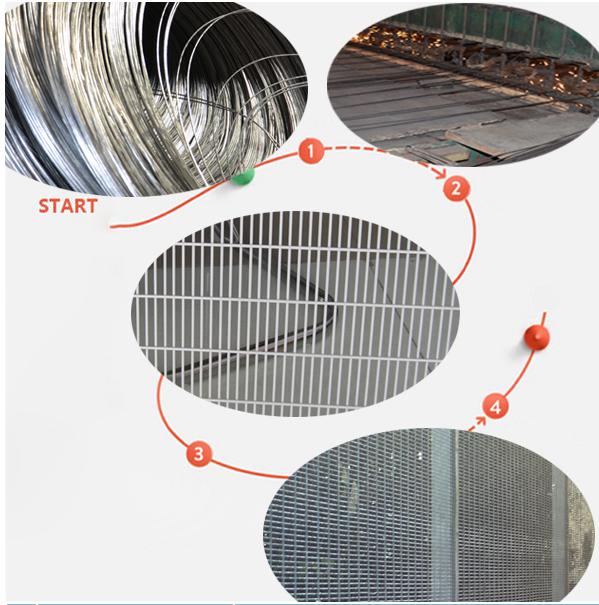 358 High Security Mesh Fence Suppliers Hebei Secure Nett Fence